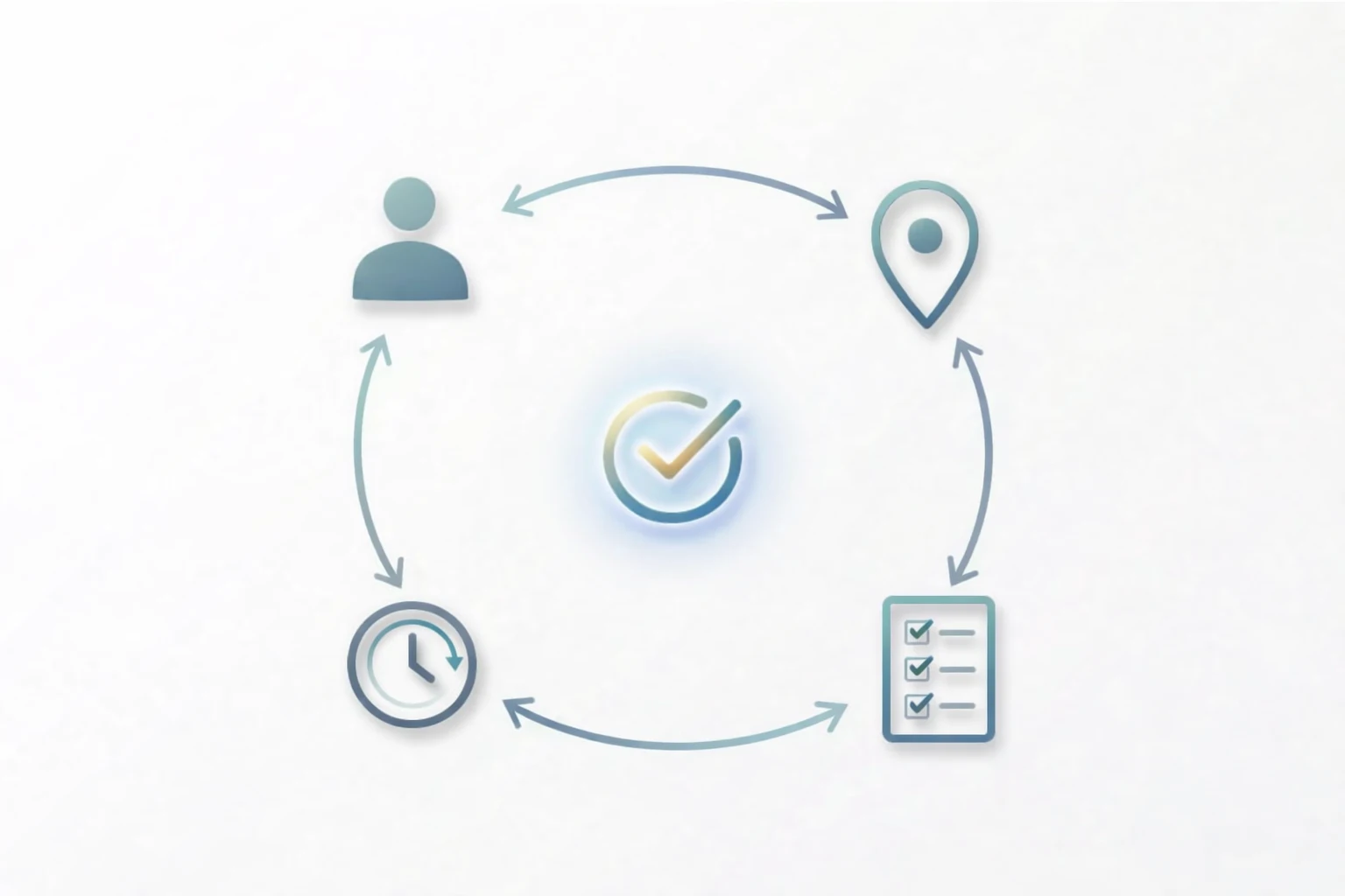 Sistema de gestão de rondas exibindo prova contextual completa: identificação de quem, onde e quando a tarefa foi realizada.